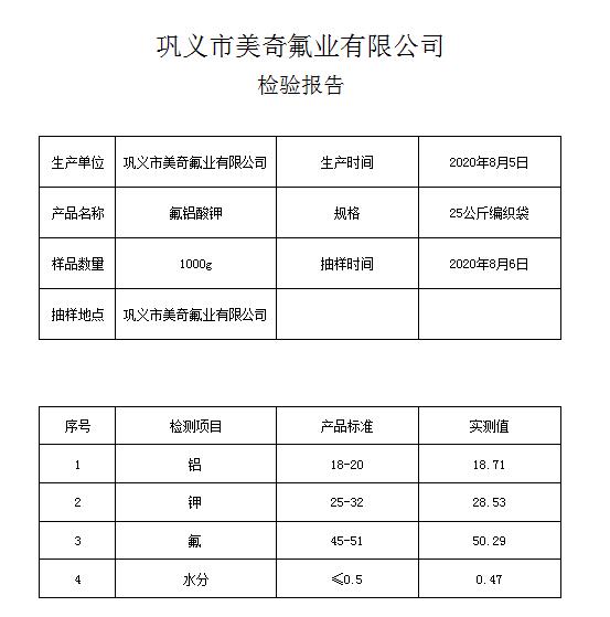 樹(shù)脂砂輪用鉀冰晶石指標(biāo)