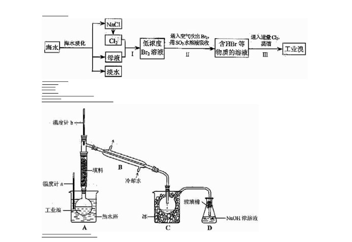 某某公司生產(chǎn)冰晶石為什么能降熔點